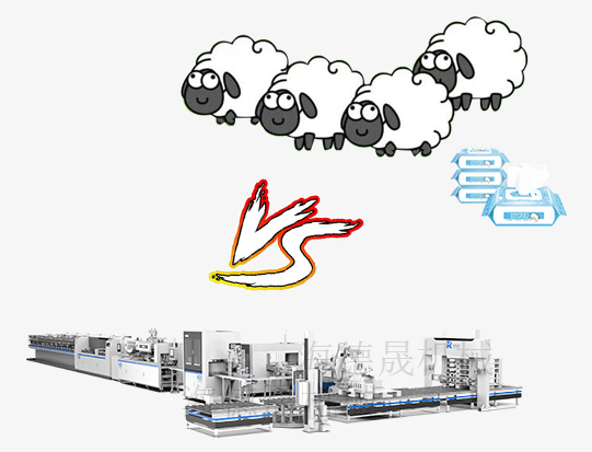 是誰發(fā)現(xiàn)“羊了個(gè)羊”的通關(guān)秘籍，一臺濕巾機(jī)器輕松搞定！
